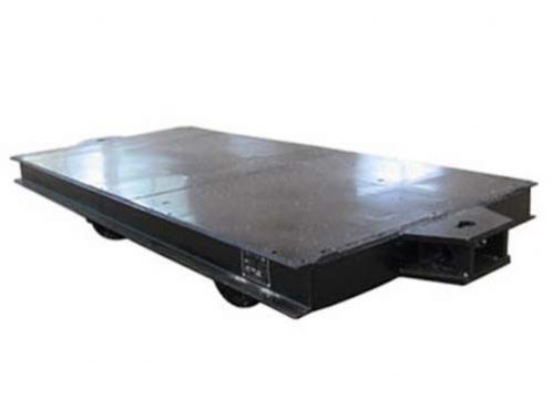 點擊查看詳細信息<br>標題：礦用平板車 閱讀次數(shù)：2642